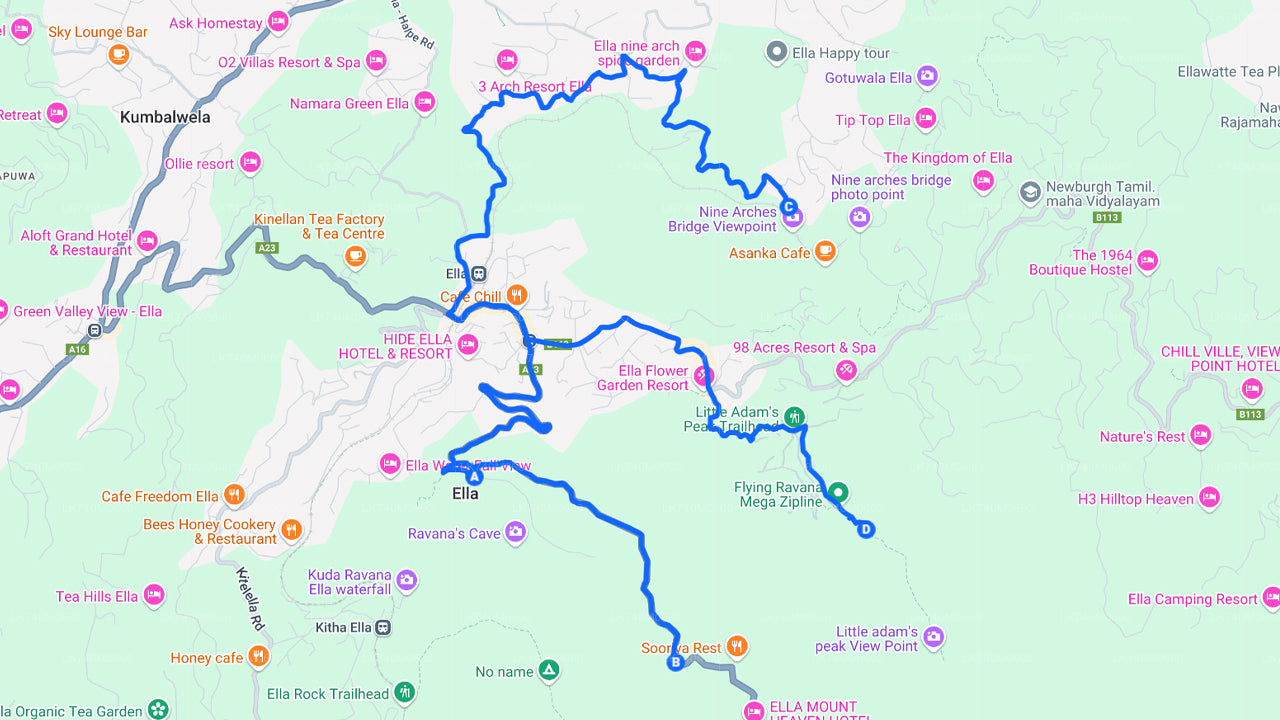 Pěší výlet k Elle Three Icons od Elly